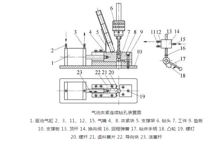 氣動夾緊連續(xù)鉆孔裝置可以這樣進行設(shè)計